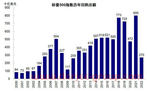 002047宝鹰股份股吧