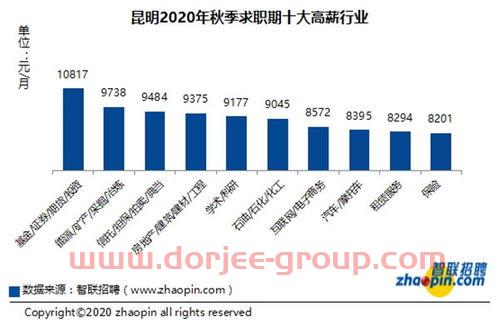 002330得利斯股吧