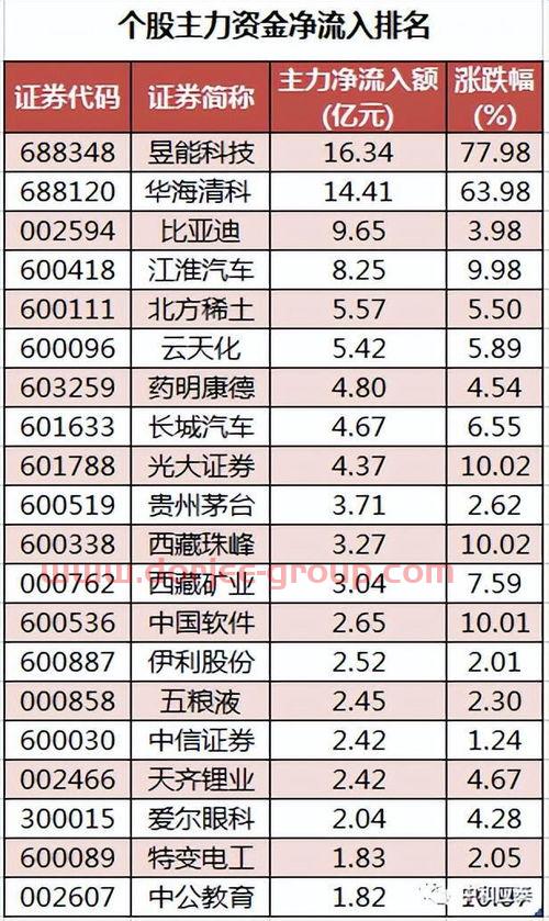 华银电力股票股吧
