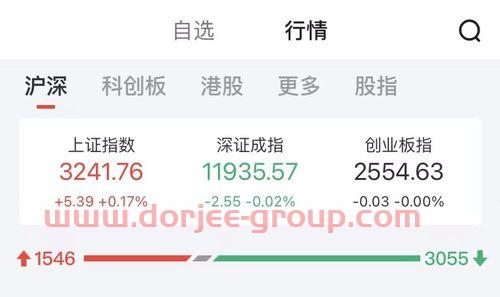 华龙证券大智慧交易系统