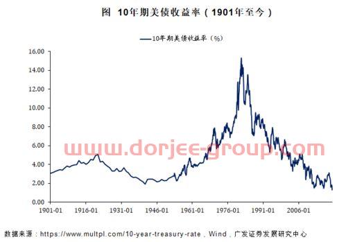 太极集团简介