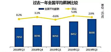 东方国信公司简介