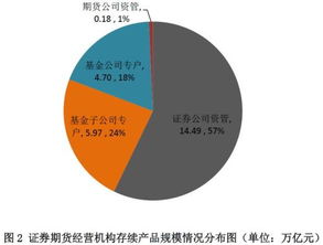 600512腾达建设股吧