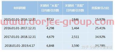 华夏理财子公司