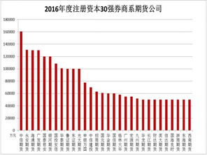 桂冠电力