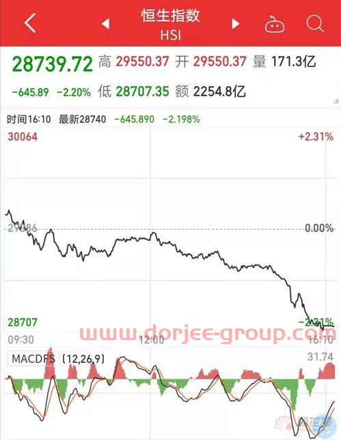 莱美药业股票
