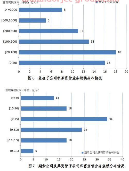 601921浙版传媒股吧