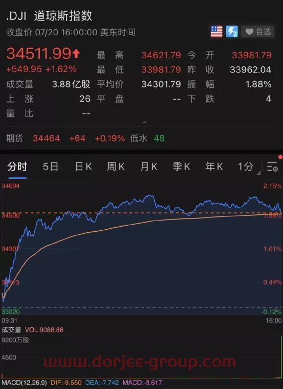 华帝股票*消息