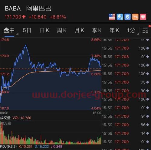 恒指交易软件