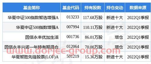 2008年的茅台酒53度的多少钱