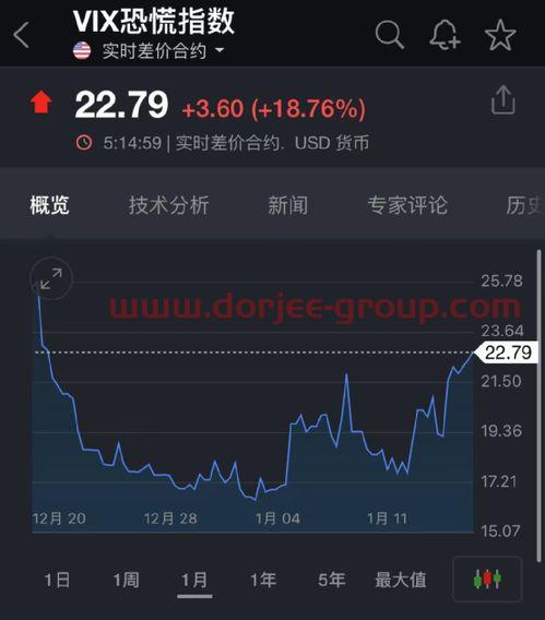 600693东百集团股吧