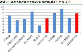南网科技股吧