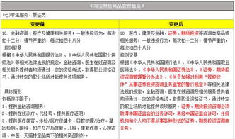 东北证券网上交易软件