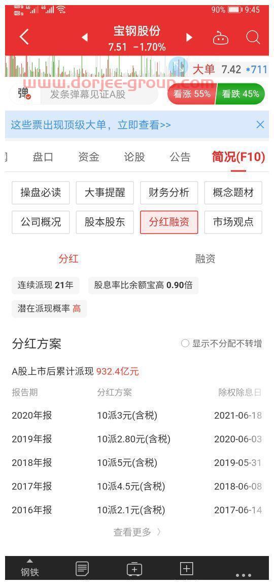 上海期货开户