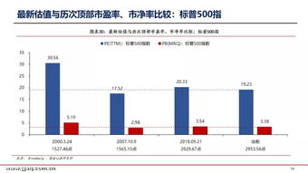 茅台发行价是多少钱