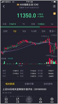 巨人股票