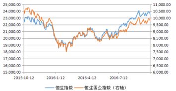 东方天郡是学区房吗
