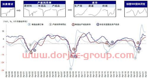 成都苑东生物制药股份有限公司