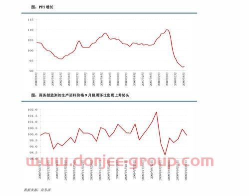 申昊科技股吧