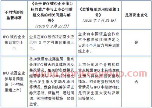 智云股份