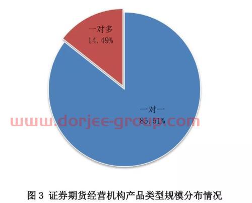 黄豆的价格