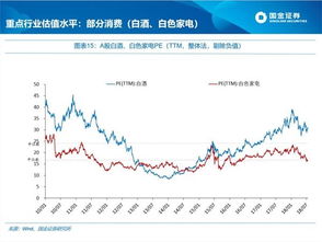方正证券股吧