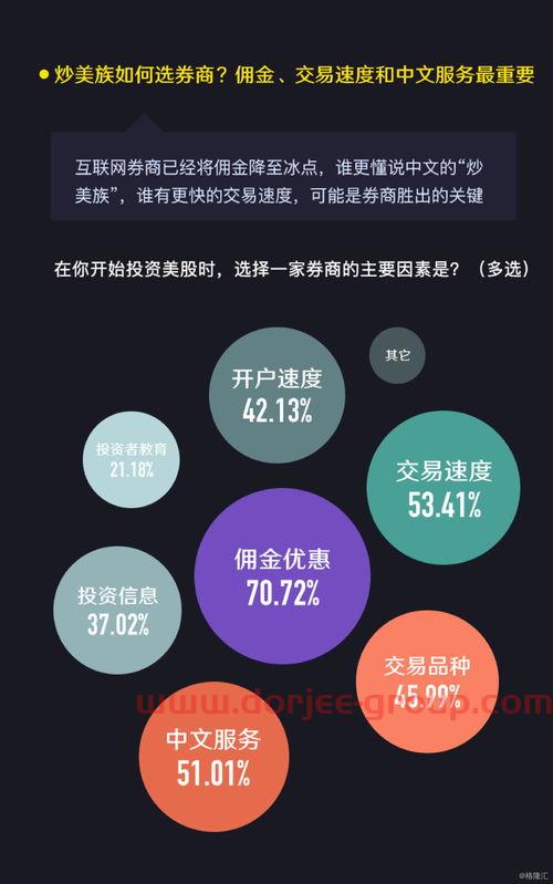 香梨股份股吧