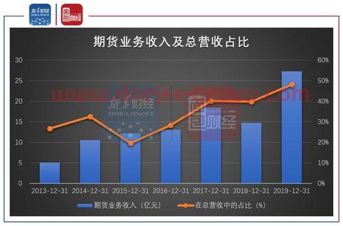 江苏吴中股票股吧