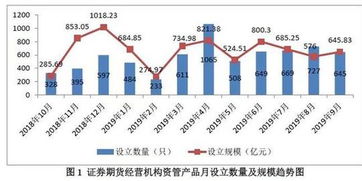 白银未来真的会暴涨吗