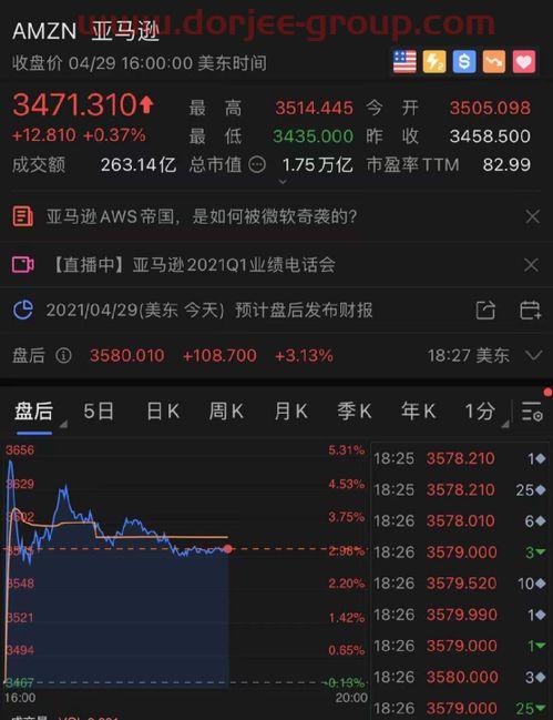 玉米淀粉价格
