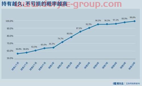 能科科技