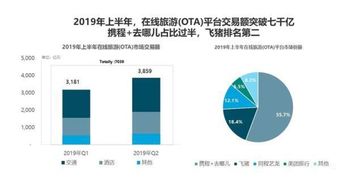 上海黄金交易所黄金行情价格