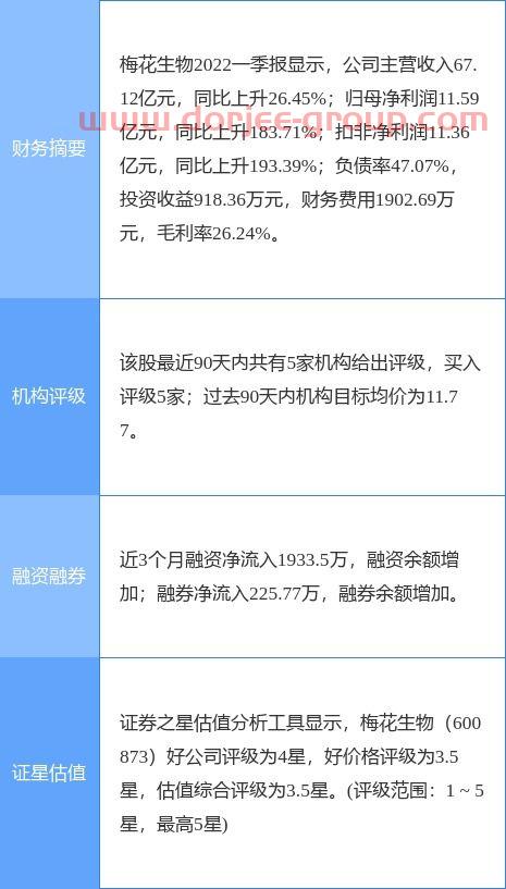 398041基金净值查询今天