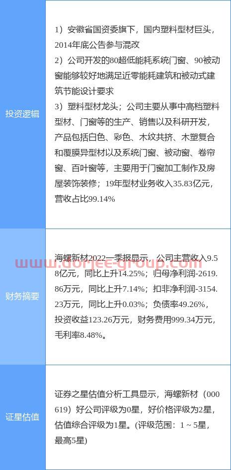 000975资金流向