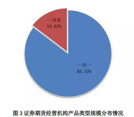 嘉兴斯达半导体