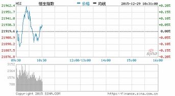 今日欧洲三大股指*行情