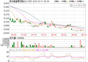 300184力源信息股吧