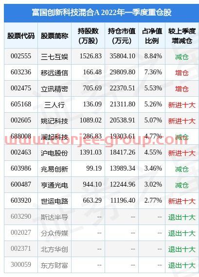 倘若的意思是什么