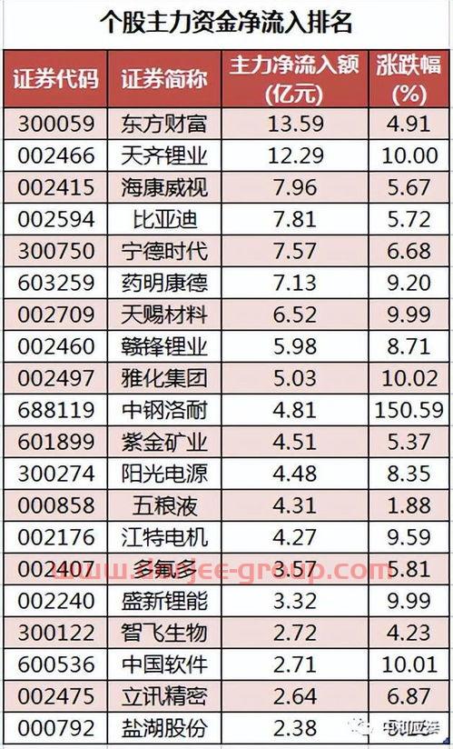合发通过上市审核了