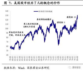 美国原油实时报价
