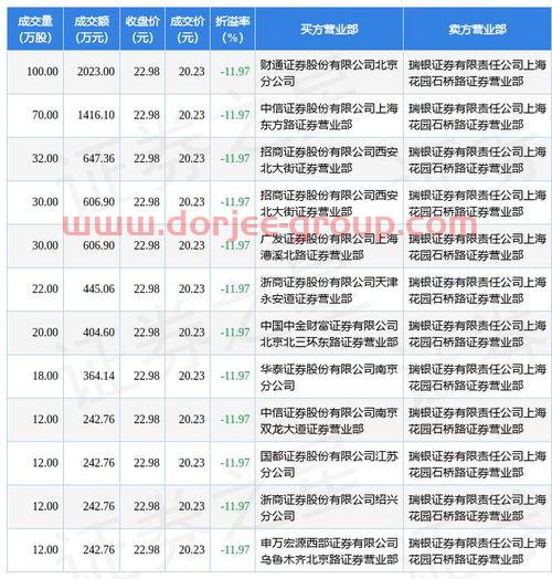 国家社科基金