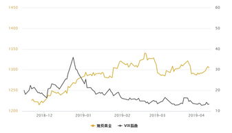 华安创新基金净值