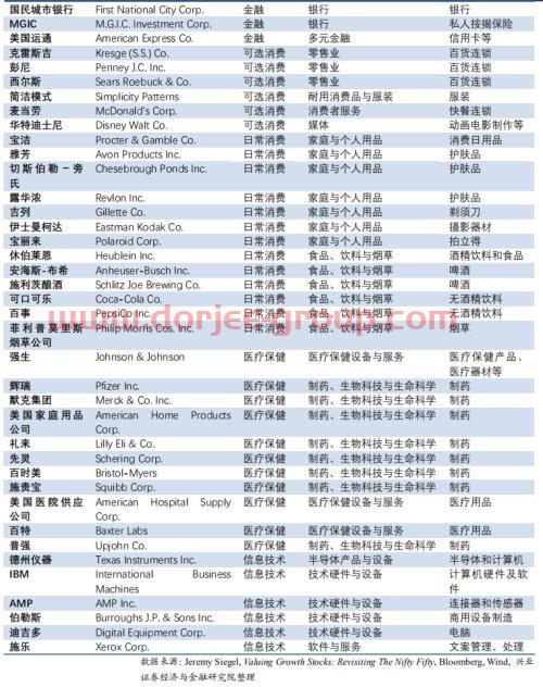 上海电气股票股吧