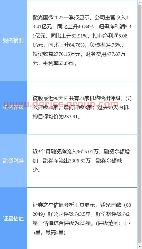 西部证券股吧股吧