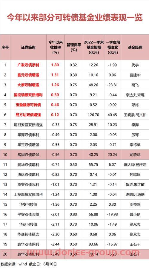 俄罗斯股市实时行情