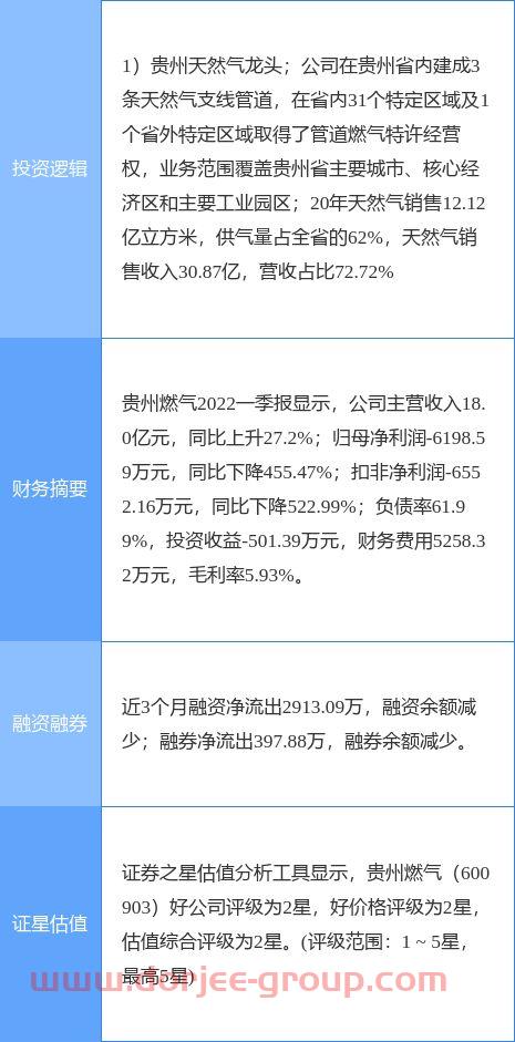 天赐材料*消息