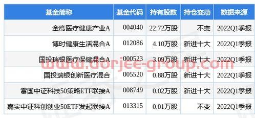 300350华鹏飞股吧