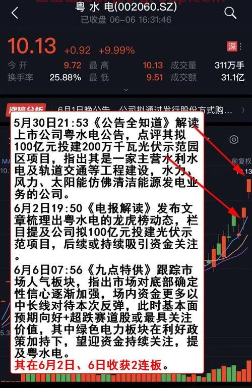 大修基金什么情况下才能动用