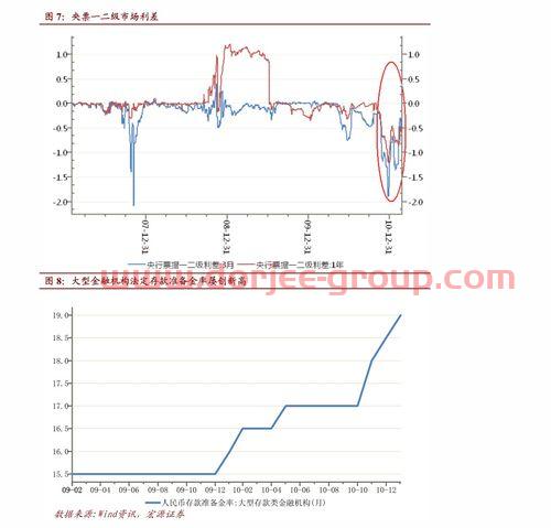 中兴商业股票