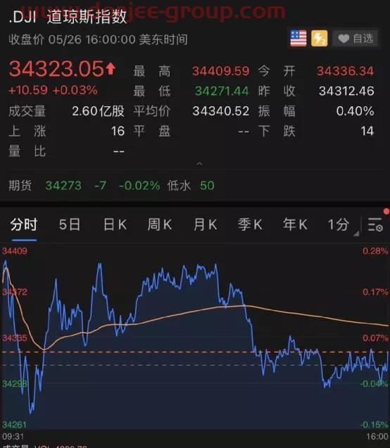 000818 航锦科技股吧